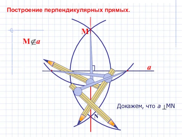 a N М Построение перпендикулярных прямых.