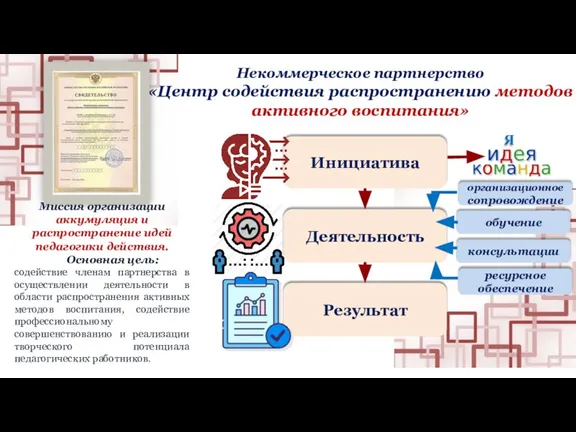 Некоммерческое партнерство «Центр содействия распространению методов активного воспитания» Миссия организации аккумуляция и