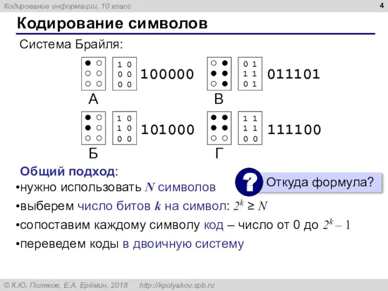 Кодирование символов 100000 101000 011101 111100 Общий подход: нужно использовать N символов