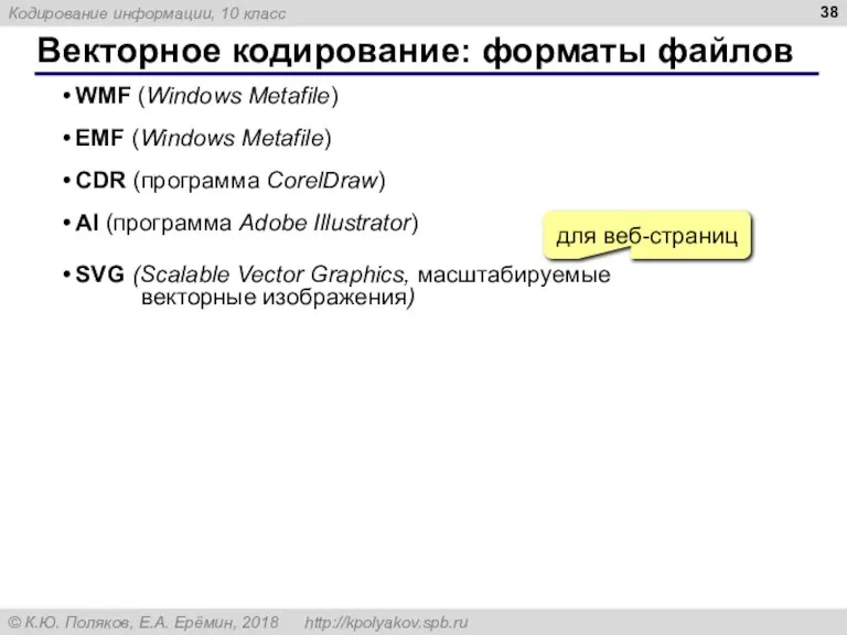 Векторное кодирование: форматы файлов WMF (Windows Metafile) EMF (Windows Metafile) CDR (программа