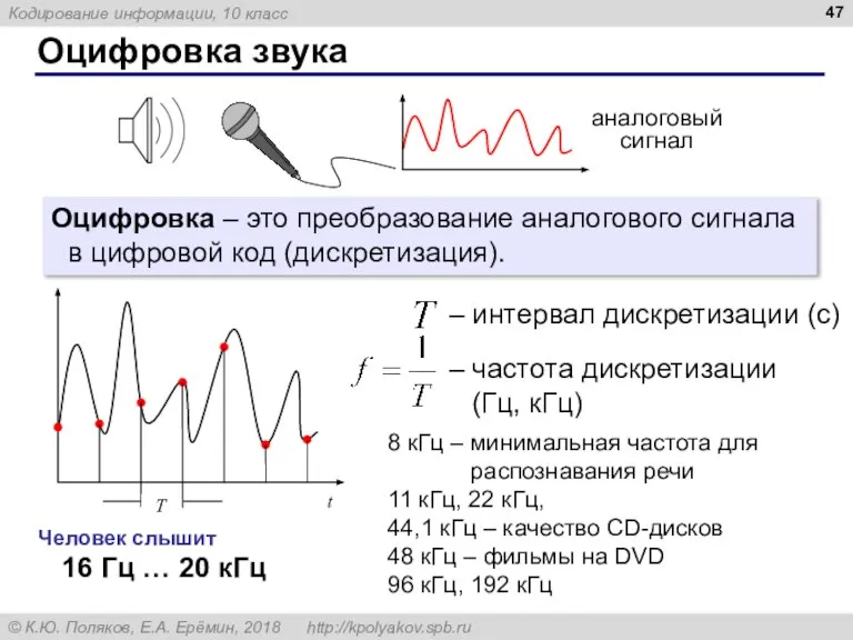 Оцифровка звука Оцифровка – это преобразование аналогового сигнала в цифровой код (дискретизация).