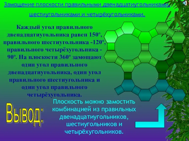 Замощение плоскости правильными двенадцатиугольниками, шестиугольниками и четырёхугольниками. Каждый угол правильного двенадцатиугольника равен