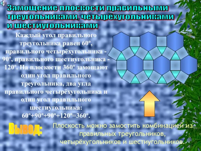 Замощение плоскости правильными треугольниками, четырёхугольниками и шестиугольниками Каждый угол правильного треугольника равен