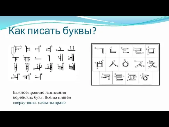 Как писать буквы? Важное правило написания корейских букв: Всегда пишем сверху-вниз, слева-направо