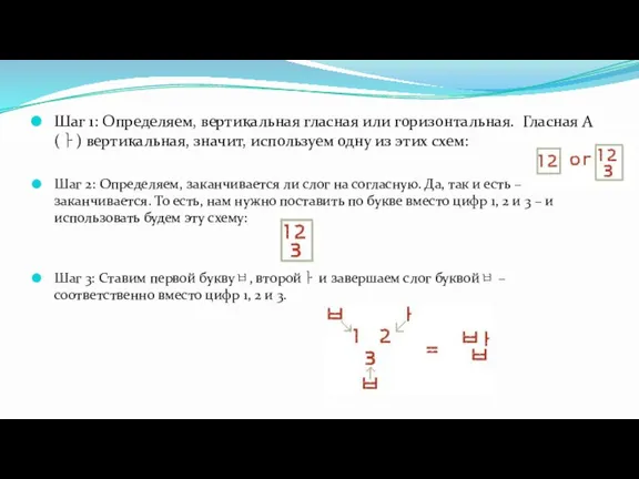 Шаг 1: Определяем, вертикальная гласная или горизонтальная. Гласная А (ㅏ) вертикальная, значит,