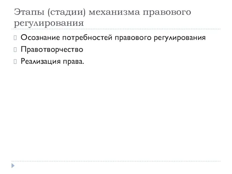 Этапы (стадии) механизма правового регулирования Осознание потребностей правового регулирования Правотворчество Реализация права.