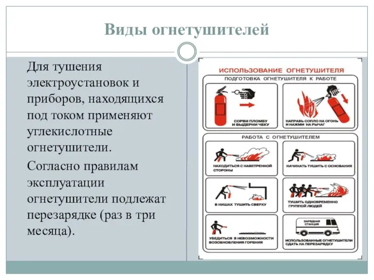 Виды огнетушителей Для тушения электроустановок и приборов, находящихся под током применяют углекислотные