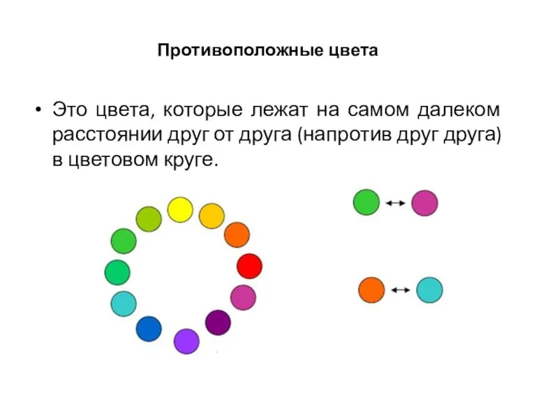 Противоположные цвета Это цвета, которые лежат на самом далеком расстоянии друг от