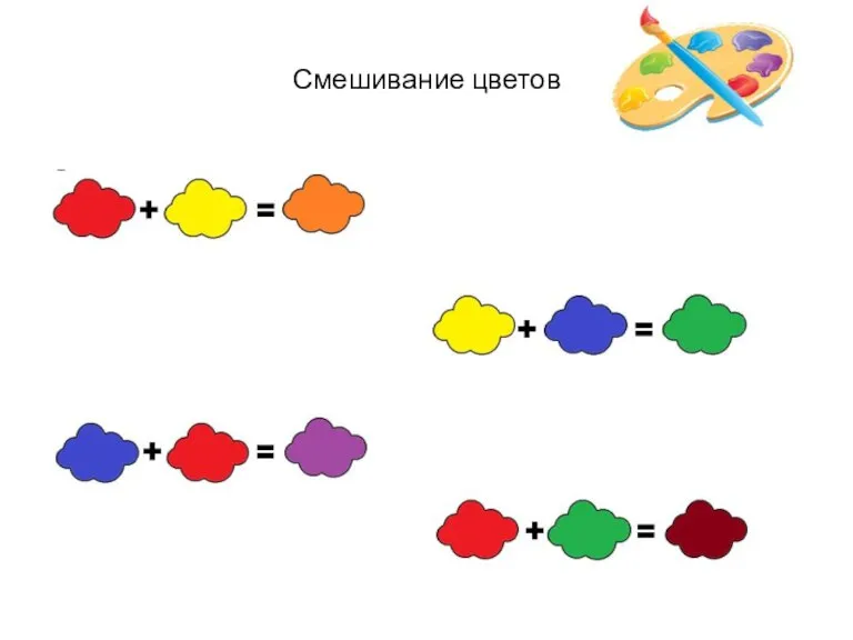 Смешивание цветов с