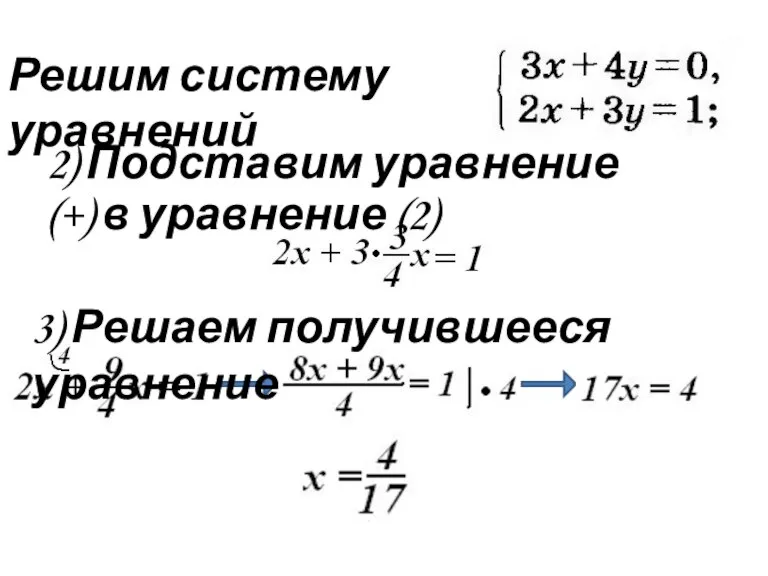 Решим систему уравнений 2) Подставим уравнение (+) в уравнение (2) 3) Решаем получившееся уравнение