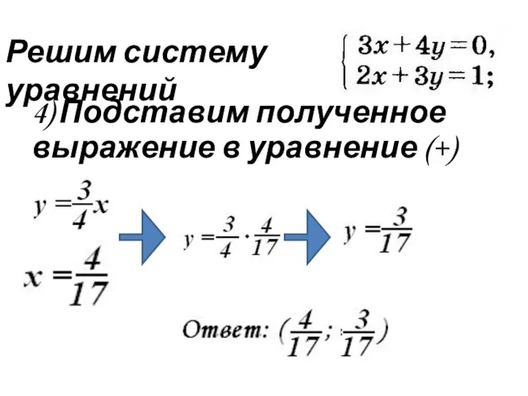 Решим систему уравнений 4) Подставим полученное выражение в уравнение (+)