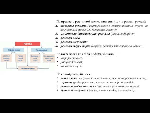 По предмету рекламной коммуникации (то, что рекламируется): товарная реклама (формирование и стимулирование