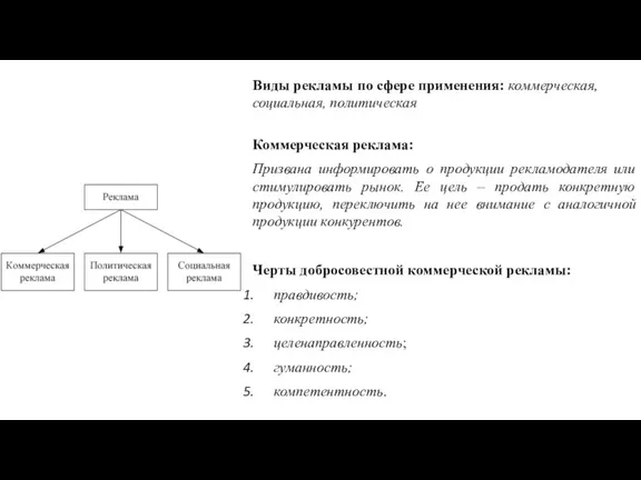 Виды рекламы по сфере применения: коммерческая, социальная, политическая Коммерческая реклама: Призвана информировать