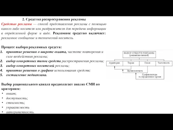 2. Средства распространения рекламы Средство рекламы — способ представления рекламы с помощью