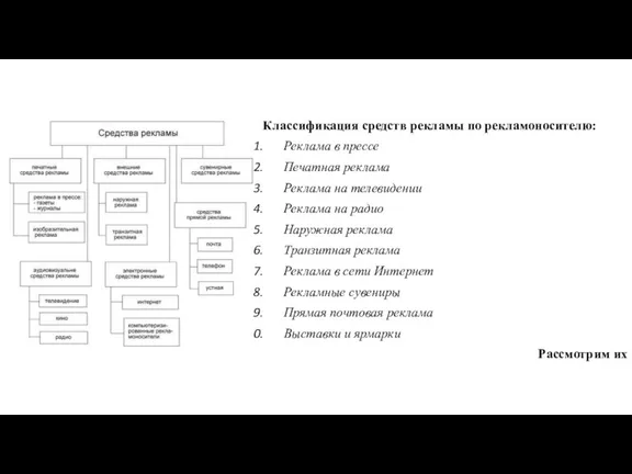 Классификация средств рекламы по рекламоносителю: Реклама в прессе Печатная реклама Реклама на