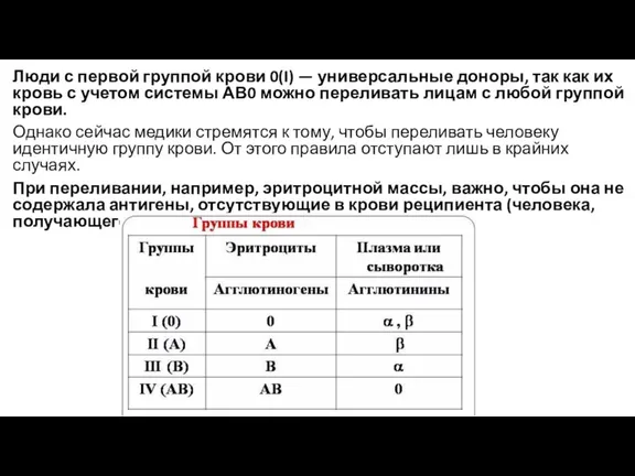 Люди с первой группой крови 0(I) — универсальные доноры, так как их