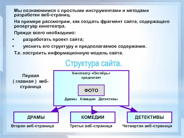 Мы познакомимся с простыми инструментами и методами разработки веб-страниц. На примере рассмотрим,