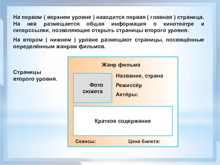 На первом ( верхнем уровне ) находится первая ( главная ) страница.