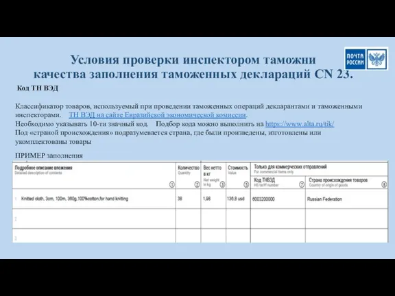 Условия проверки инспектором таможни качества заполнения таможенных деклараций CN 23. Код ТН