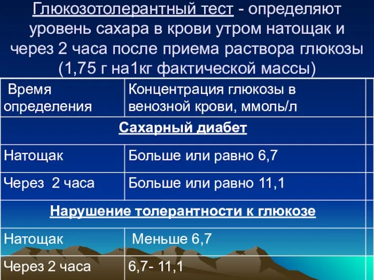 Глюкозотолерантный тест - определяют уровень сахара в крови утром натощак и через