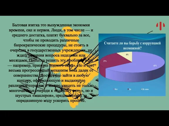 Бытовая взятка это вынужденная экономия времени, сил и нервов. Люди, в том