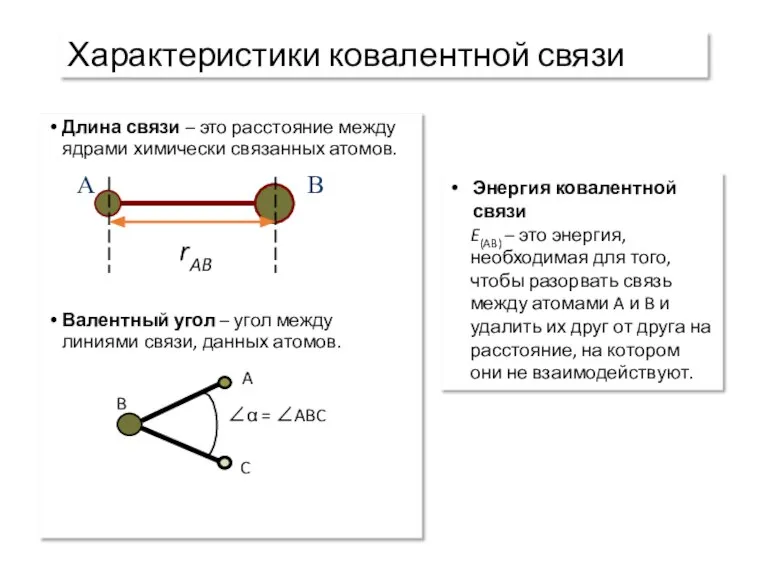Характеристики ковалентной связи Длина связи – это расстояние между ядрами химически связанных