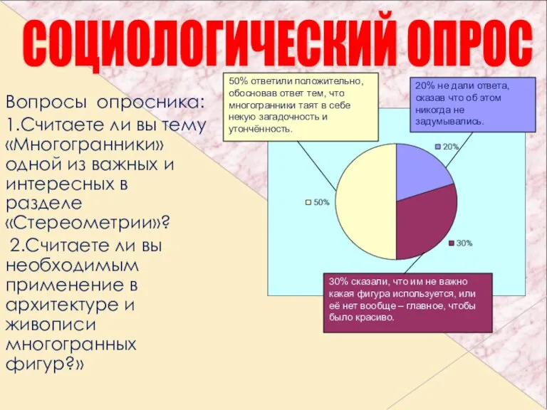 Вопросы опросника: 1.Считаете ли вы тему «Многогранники» одной из важных и интересных