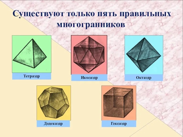 Существуют только пять правильных многогранников Тетраэдр Икосаэдр Октаэдр Додекаэдр Гексаэдр