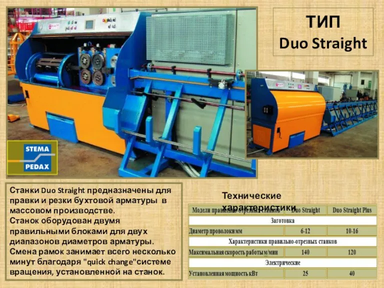 ТИП Duo Straight Станки Duo Straight предназначены для правки и резки бухтовой