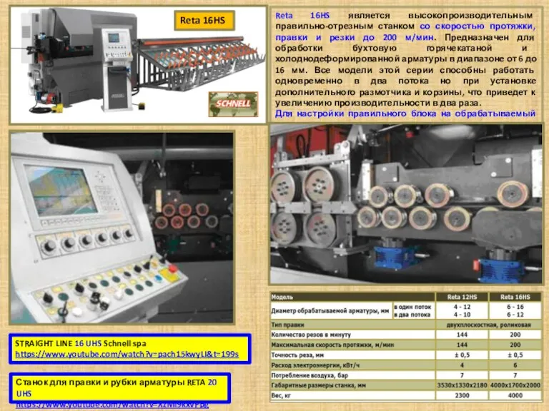 Reta 16HS является высокопроизводительным правильно-отрезным станком со скоростью протяжки, правки и резки