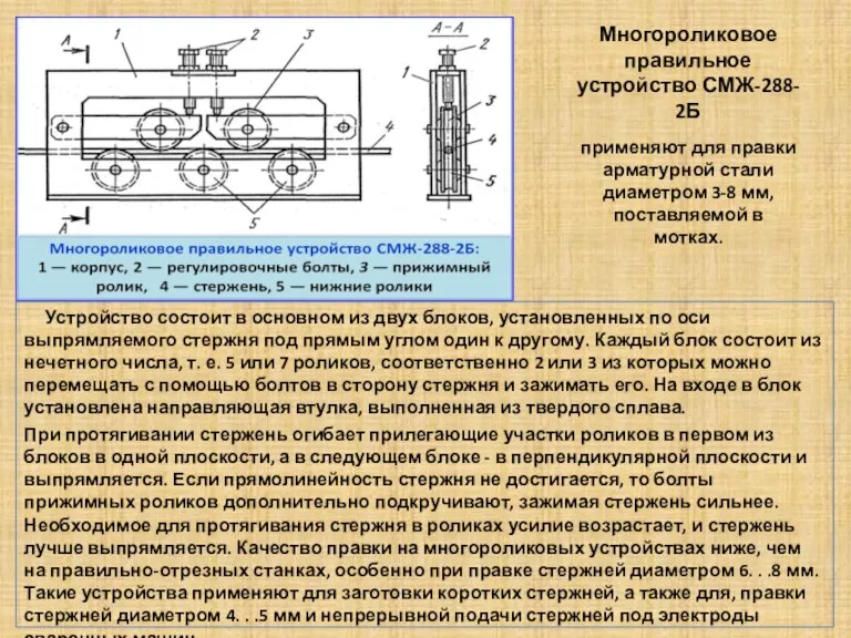 Устройство состоит в основном из двух блоков, установленных по оси выпрямляемого стержня