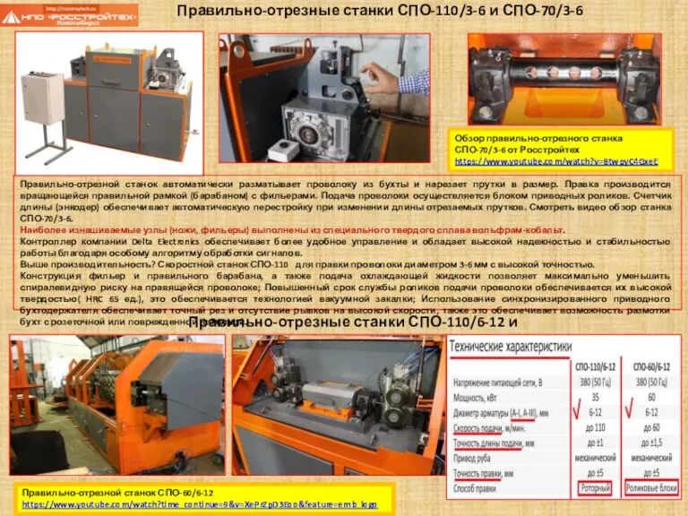 Правильно-отрезные станки СПО-110/3-6 и СПО-70/3-6 Правильно-отрезной станок автоматически разматывает проволоку из бухты