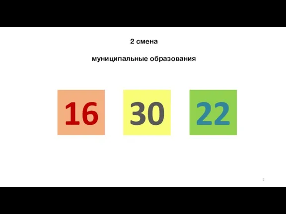 2 смена муниципальные образования 16 30 22