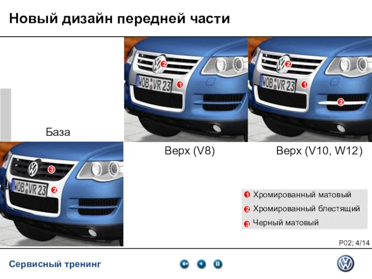 Service Training VSQ, 06.2007 Новый дизайн передней части База Верх (V8) Верх