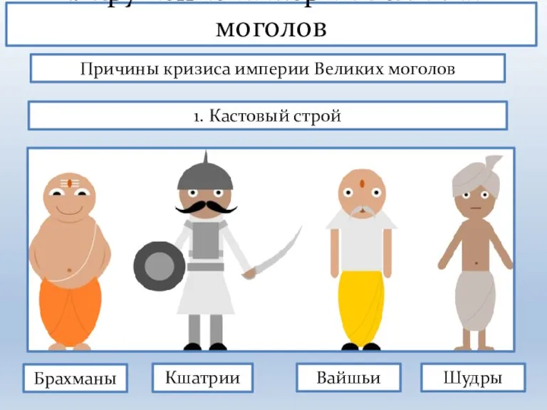 1. Крушение империи Великих моголов Причины кризиса империи Великих моголов 1. Кастовый