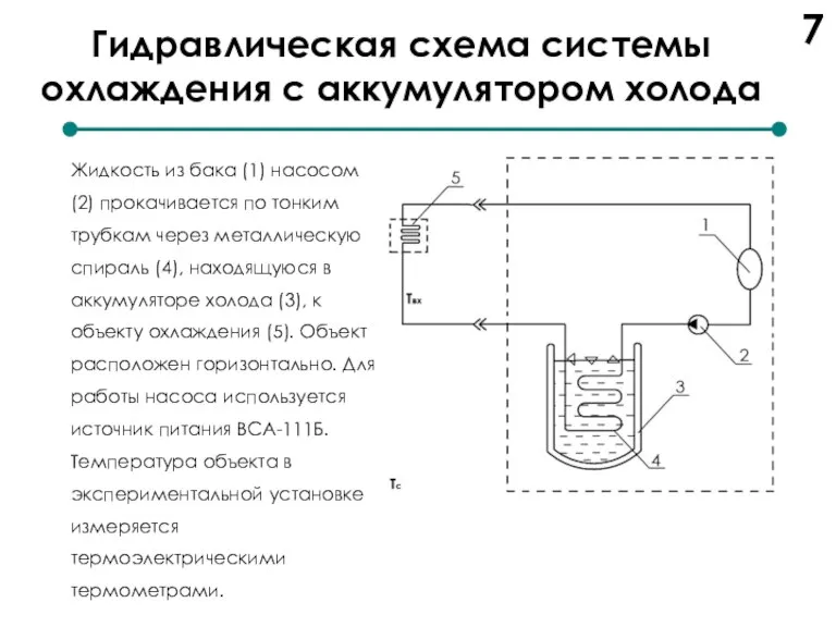Гидравлическая схема системы охлаждения с аккумулятором холода 7 Жидкость из бака (1)