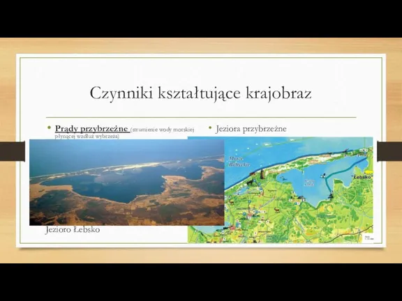 Czynniki kształtujące krajobraz Prądy przybrzeżne (strumienie wody morskiej płynącej wzdłuż wybrzeża) Jezioro Łebsko Jeziora przybrzeżne
