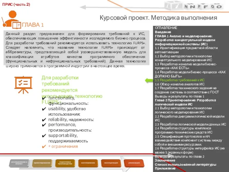 ОГЛАВЛЕНИЕ Введение ГЛАВА 1 Анализ и моделирование: Разработка концептуальной модели информационной системы