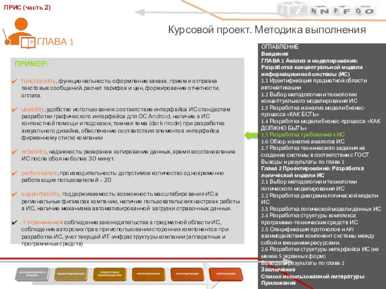 ОГЛАВЛЕНИЕ Введение ГЛАВА 1 Анализ и моделирование: Разработка концептуальной модели информационной системы