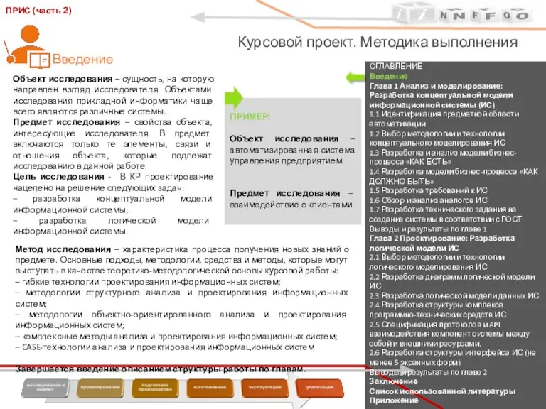 ОГЛАВЛЕНИЕ Введение Глава 1 Анализ и моделирование: Разработка концептуальной модели информационной системы