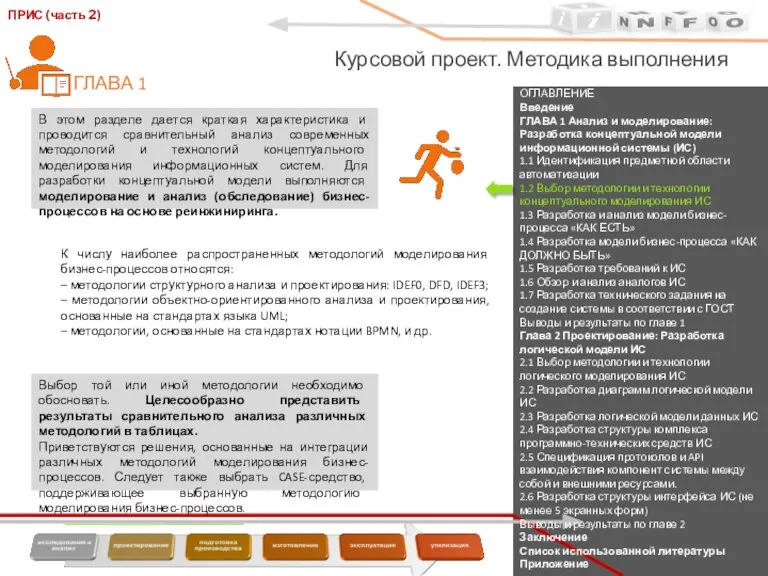 ОГЛАВЛЕНИЕ Введение ГЛАВА 1 Анализ и моделирование: Разработка концептуальной модели информационной системы