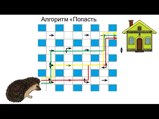 Алгоритм «Попасть домой»