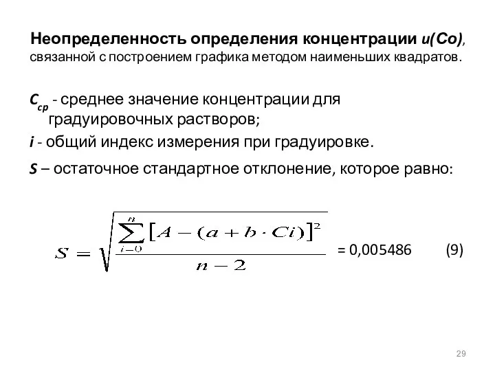 Неопределенность определения концентрации u(Со), связанной с построением графика методом наименьших квадратов. Ccp