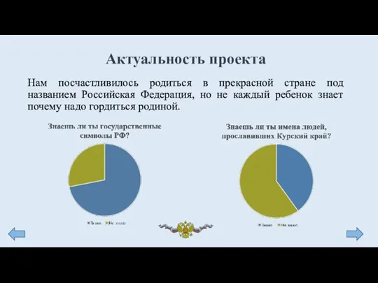 Актуальность проекта Нам посчастливилось родиться в прекрасной стране под названием Российская Федерация,