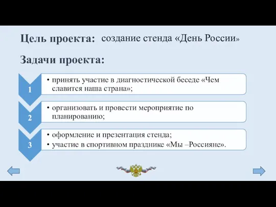 Цель проекта: Задачи проекта: создание стенда «День России»