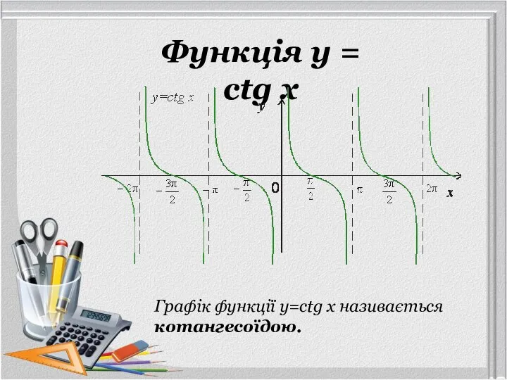 Функція у = сtg х Графік функції у=ctg x називається котангесоїдою.