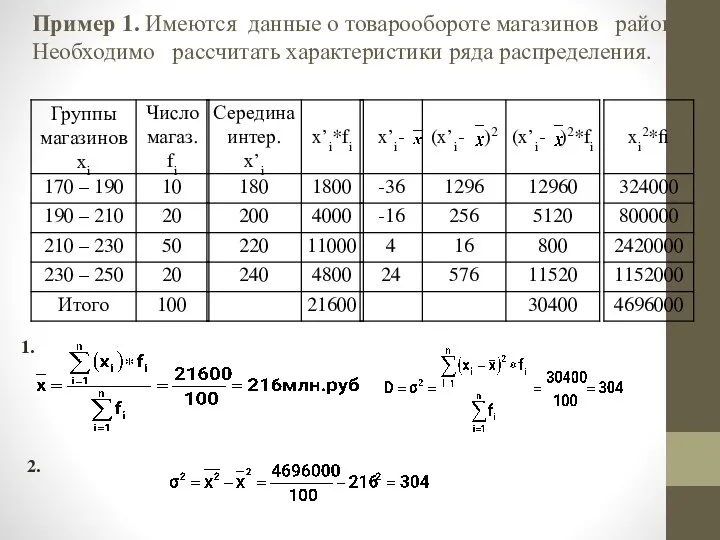 Пример 1. Имеются данные о товарообороте магазинов района. Необходимо рассчитать характеристики ряда распределения. 1. 2.