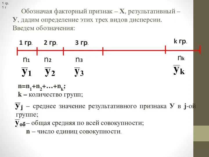 Обозначая факторный признак – Х, результативный – У, дадим определение этих трех