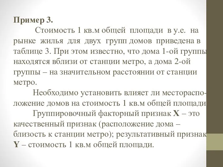 Пример 3. Стоимость 1 кв.м общей площади в у.е. на рынке жилья