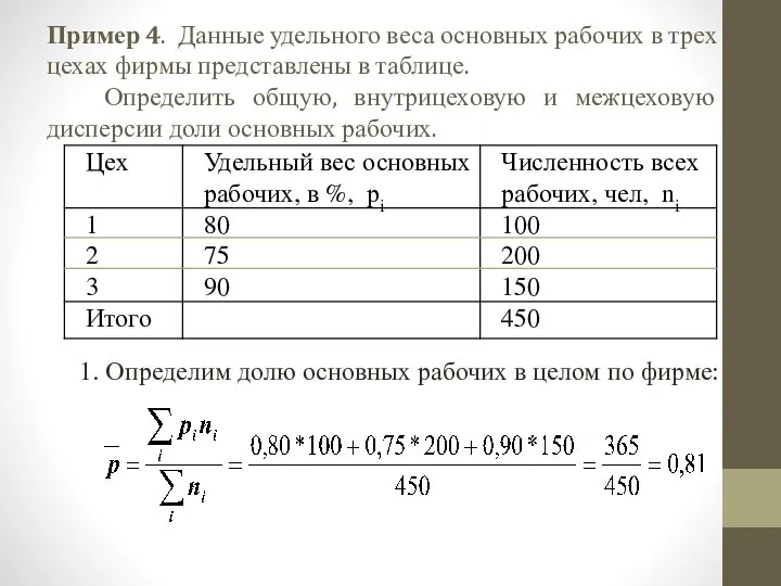 Пример 4. Данные удельного веса основных рабочих в трех цехах фирмы представлены